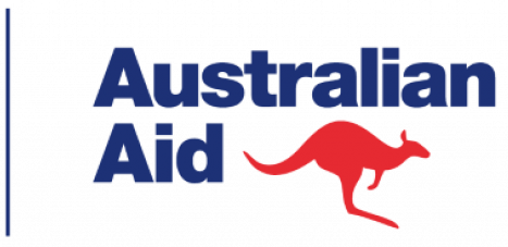 Australian Agency for International Development (AusAID) - ACIAR