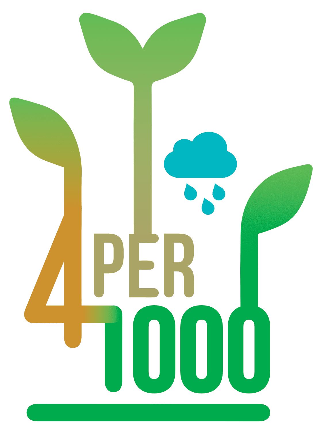 4 per 1000 Initiative